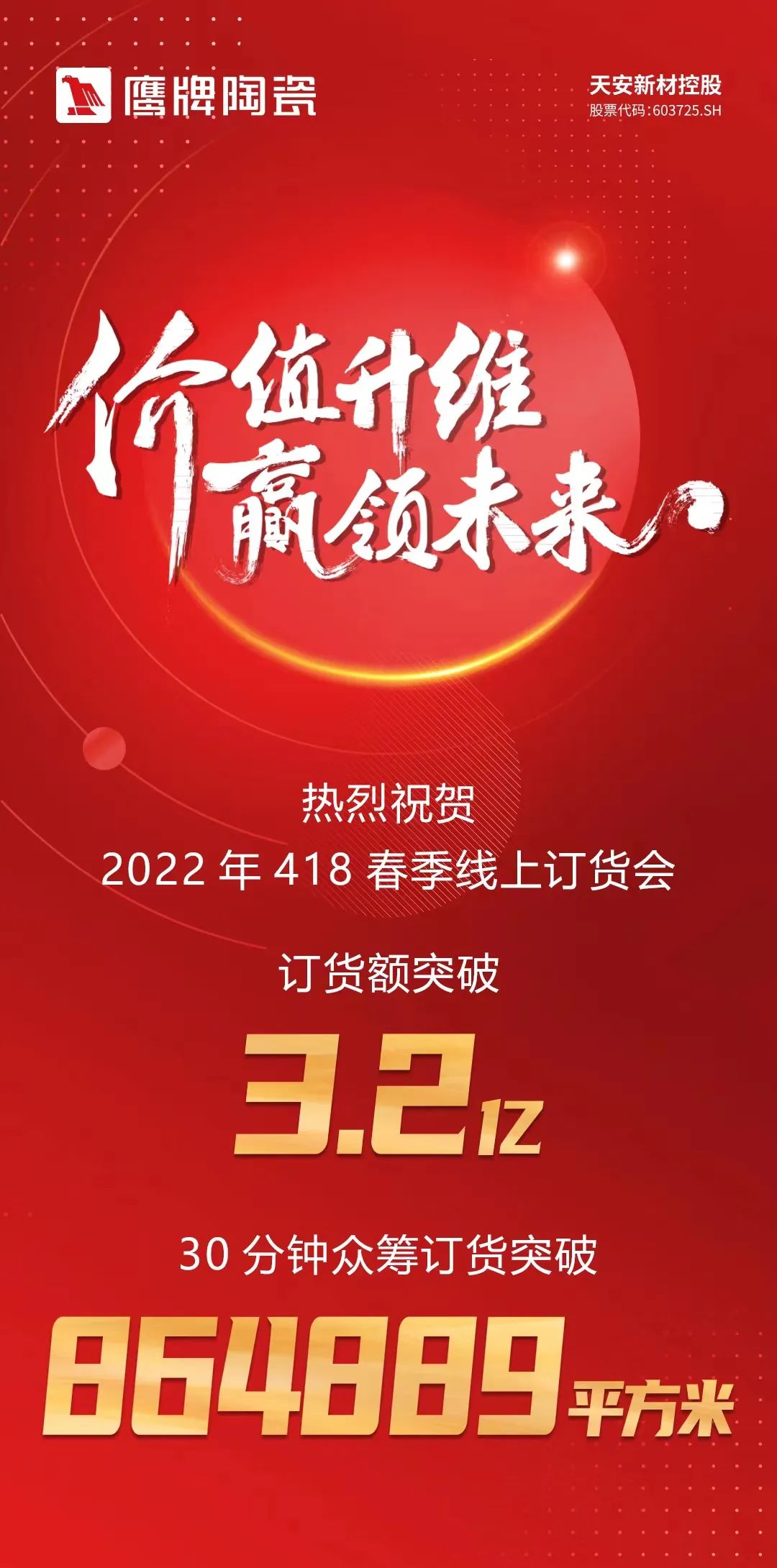 價值升維，贏領(lǐng)未來丨2022年鷹牌陶瓷418春季訂貨會圓滿落幕！(圖18)