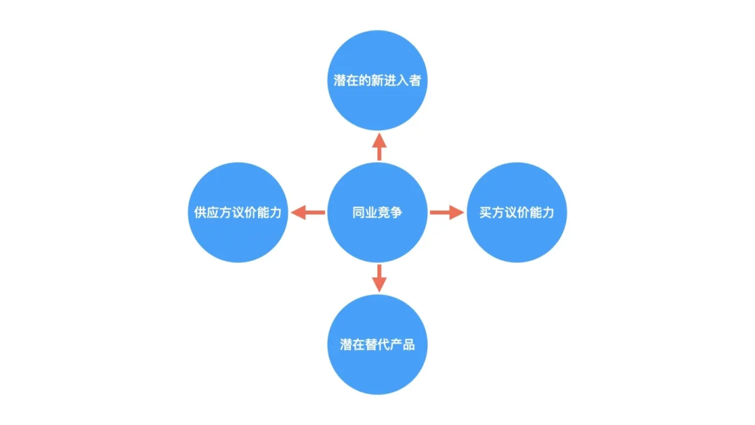 吳啟超：收購鷹牌是一個正確的決定，未來的鷹牌要成為“另類”(圖6)