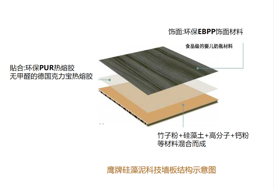 參觀學習，加速轉(zhuǎn)變｜鷹牌墻地專家全國店長培訓進行中！(圖16)