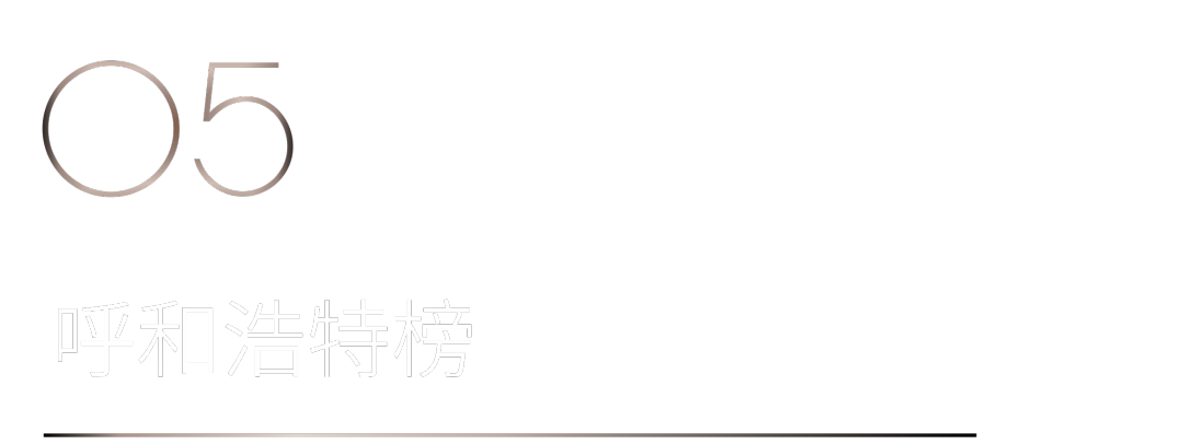 40 UNDER 40 | 首發(fā)！城市榜LIST·1揭曉35城青年之光！(圖12)