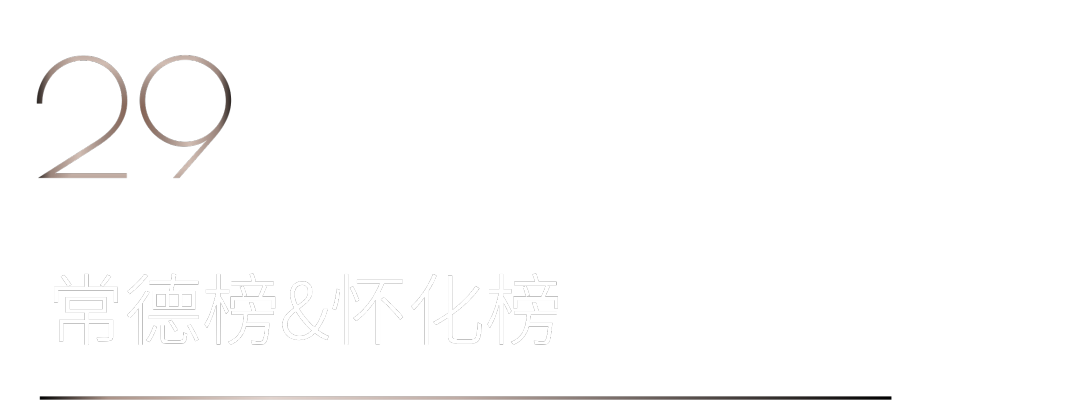 40 UNDER 40 | 首發(fā)！城市榜LIST·1揭曉35城青年之光！(圖60)