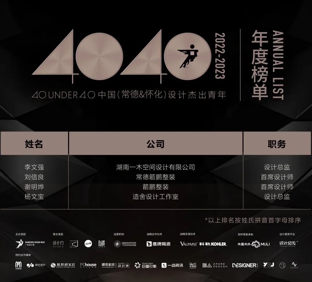 40 UNDER 40 | 首發(fā)！城市榜LIST·1揭曉35城青年之光！(圖61)