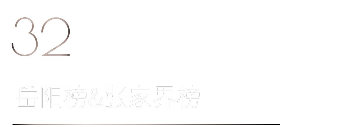 40 UNDER 40 | 首發(fā)！城市榜LIST·1揭曉35城青年之光！(圖66)