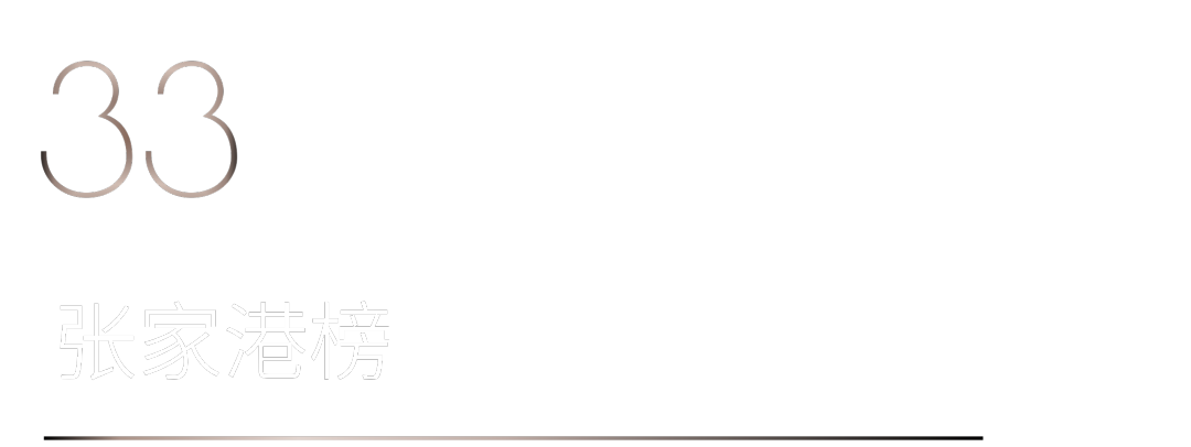 40 UNDER 40 | 首發(fā)！城市榜LIST·1揭曉35城青年之光！(圖68)