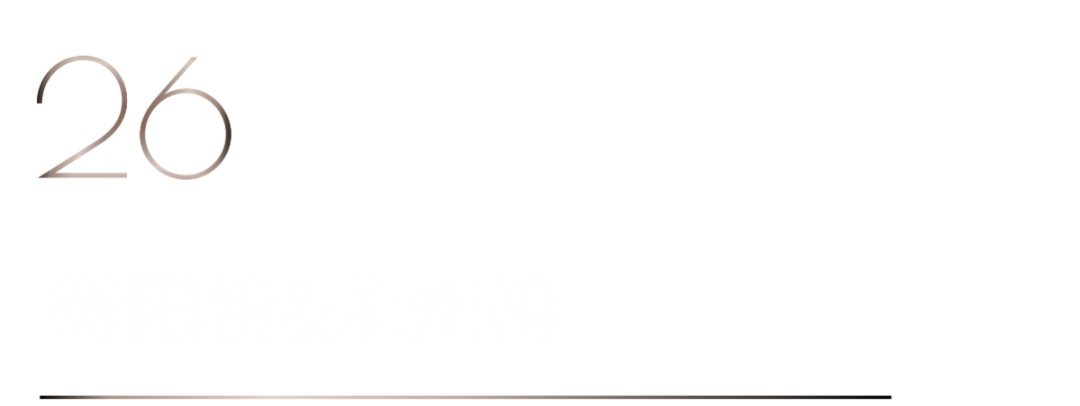 40 UNDER 40 | 打開城市榜LIST·2，一份青年之光的榮耀榜單！(圖52)