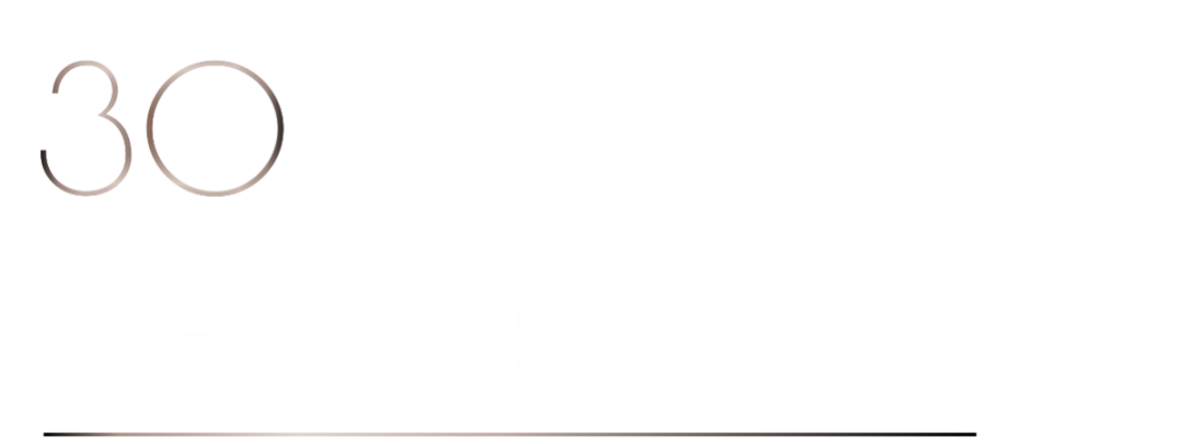 40 UNDER 40 | 打開城市榜LIST·2，一份青年之光的榮耀榜單！(圖60)