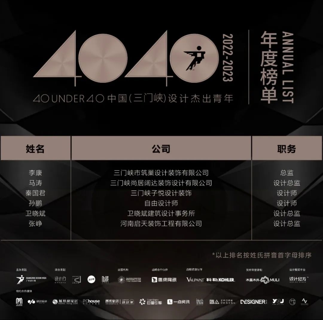 40 UNDER 40 | 打開城市榜LIST·2，一份青年之光的榮耀榜單！(圖63)