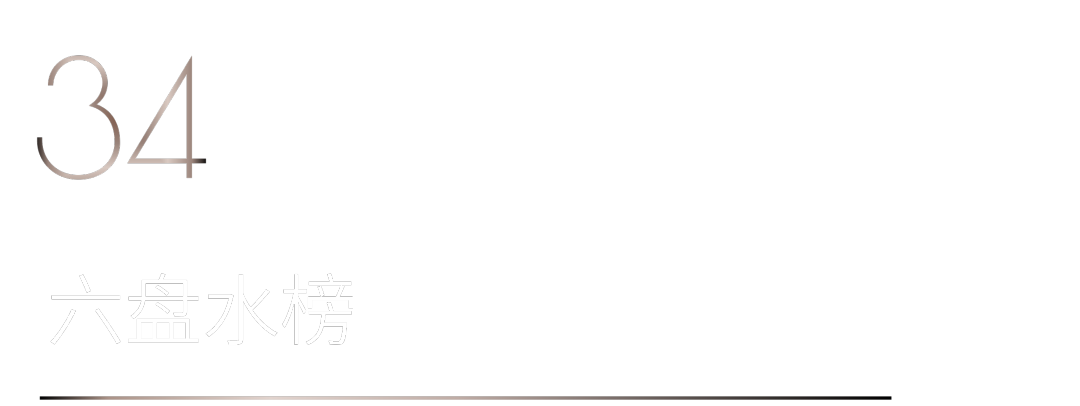 40 UNDER 40 | 打開城市榜LIST·2，一份青年之光的榮耀榜單！(圖68)