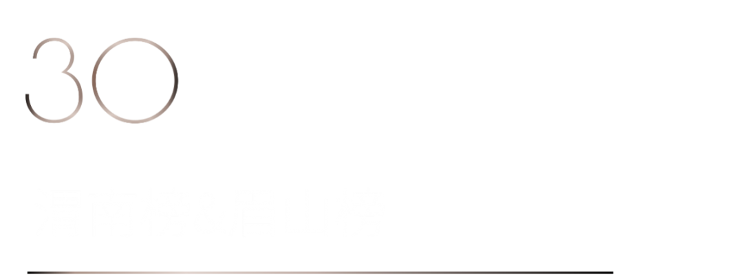 40 UNDER 40 | 榮耀再續(xù)！城市榜LIST·3重磅來襲！(圖60)