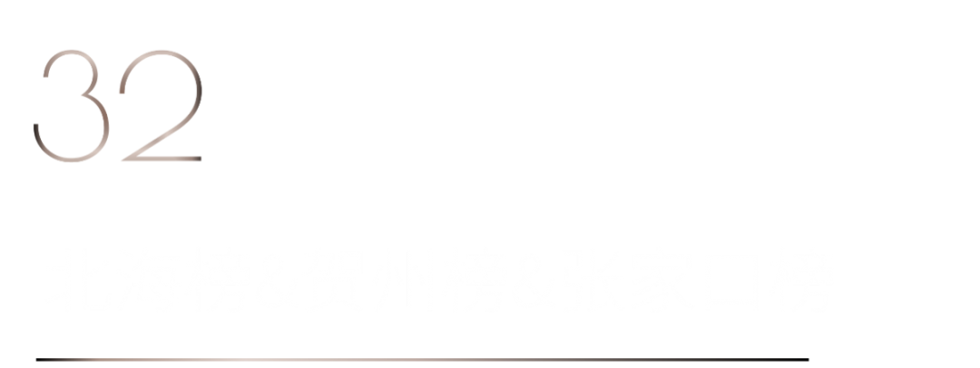 40 UNDER 40 | 榮耀再續(xù)！城市榜LIST·3重磅來襲！(圖64)