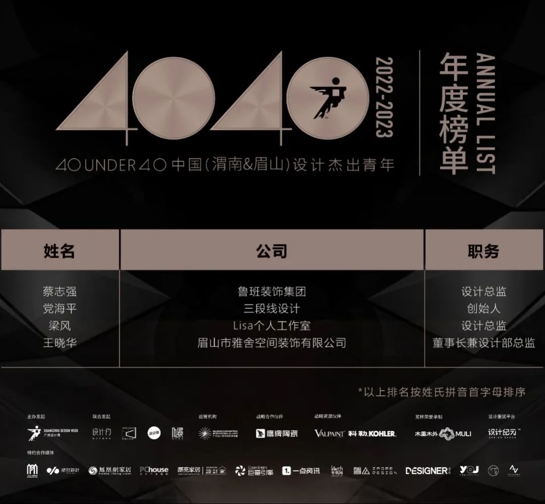 40 UNDER 40 | 榮耀再續(xù)！城市榜LIST·3重磅來襲！(圖61)