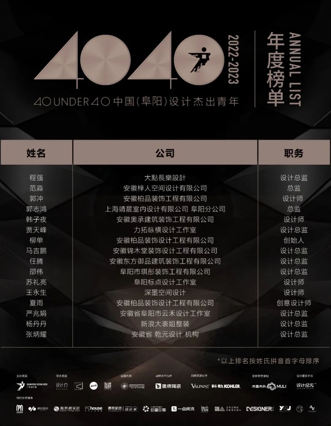 40 UNDER 40 | 榮耀再續(xù)！城市榜LIST·3重磅來襲！(圖25)