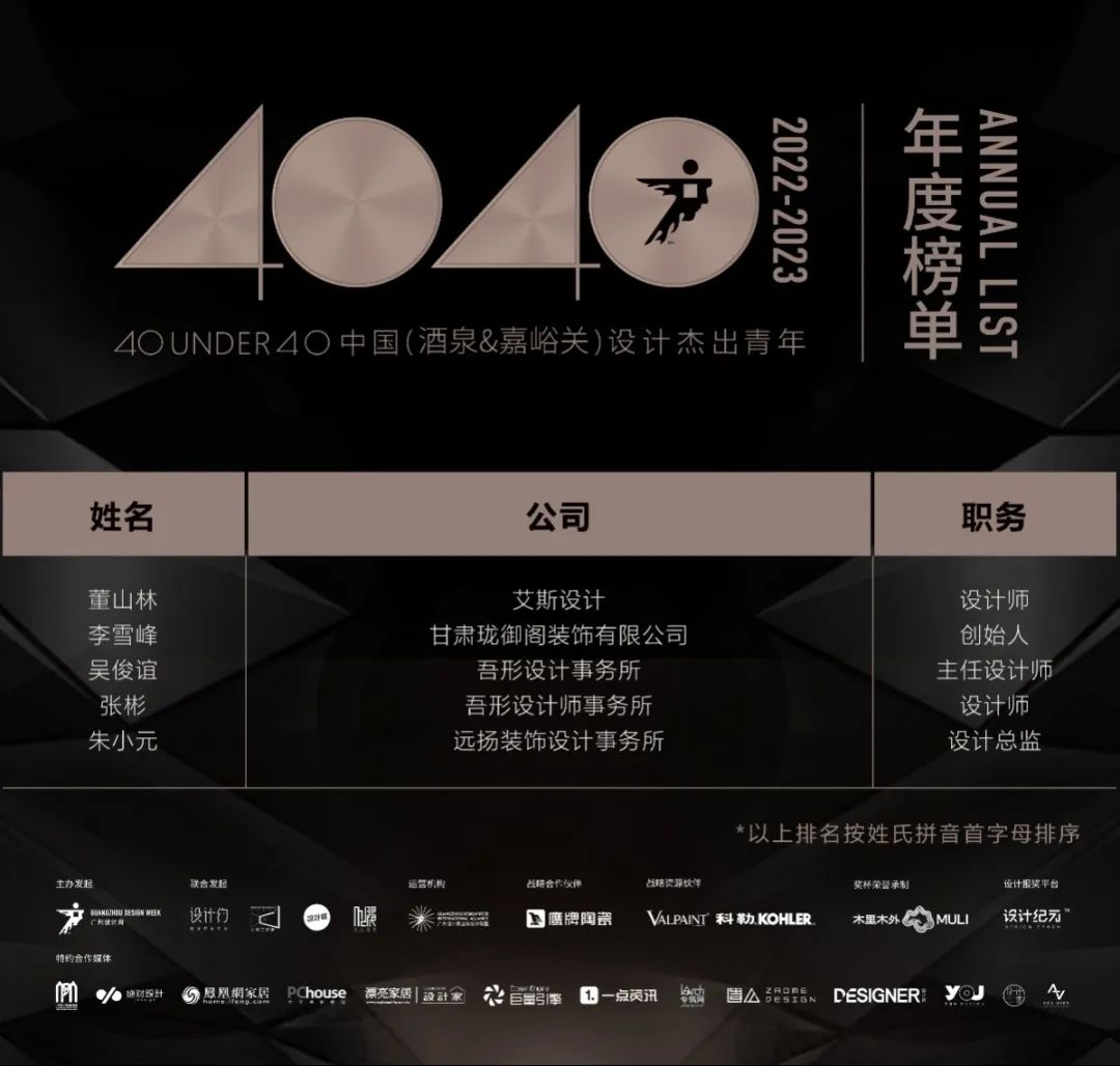 40 UNDER 40 | 榮耀再續(xù)！城市榜LIST·3重磅來襲！(圖53)