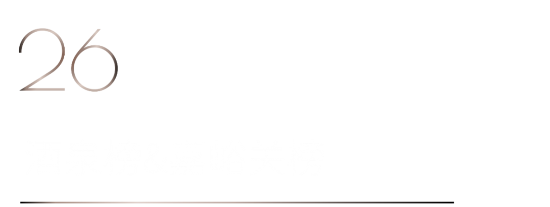 40 UNDER 40 | 榮耀再續(xù)！城市榜LIST·3重磅來襲！(圖52)