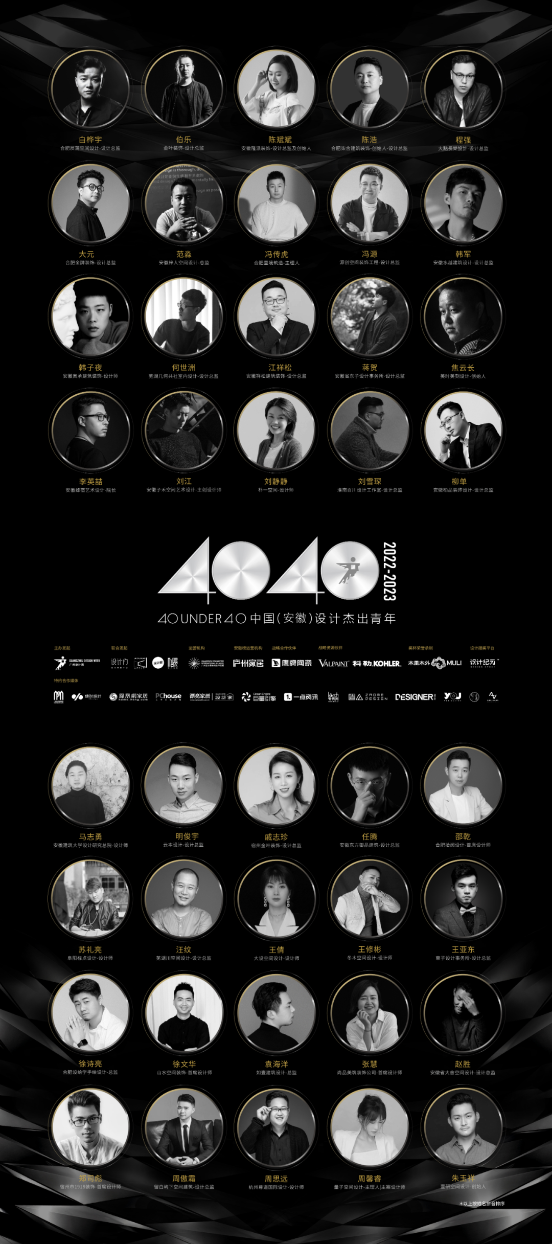 40 UNDER 40 | 省區(qū)榜List·1榮譽揭曉！精英齊聚再續(xù)輝煌！(圖5)