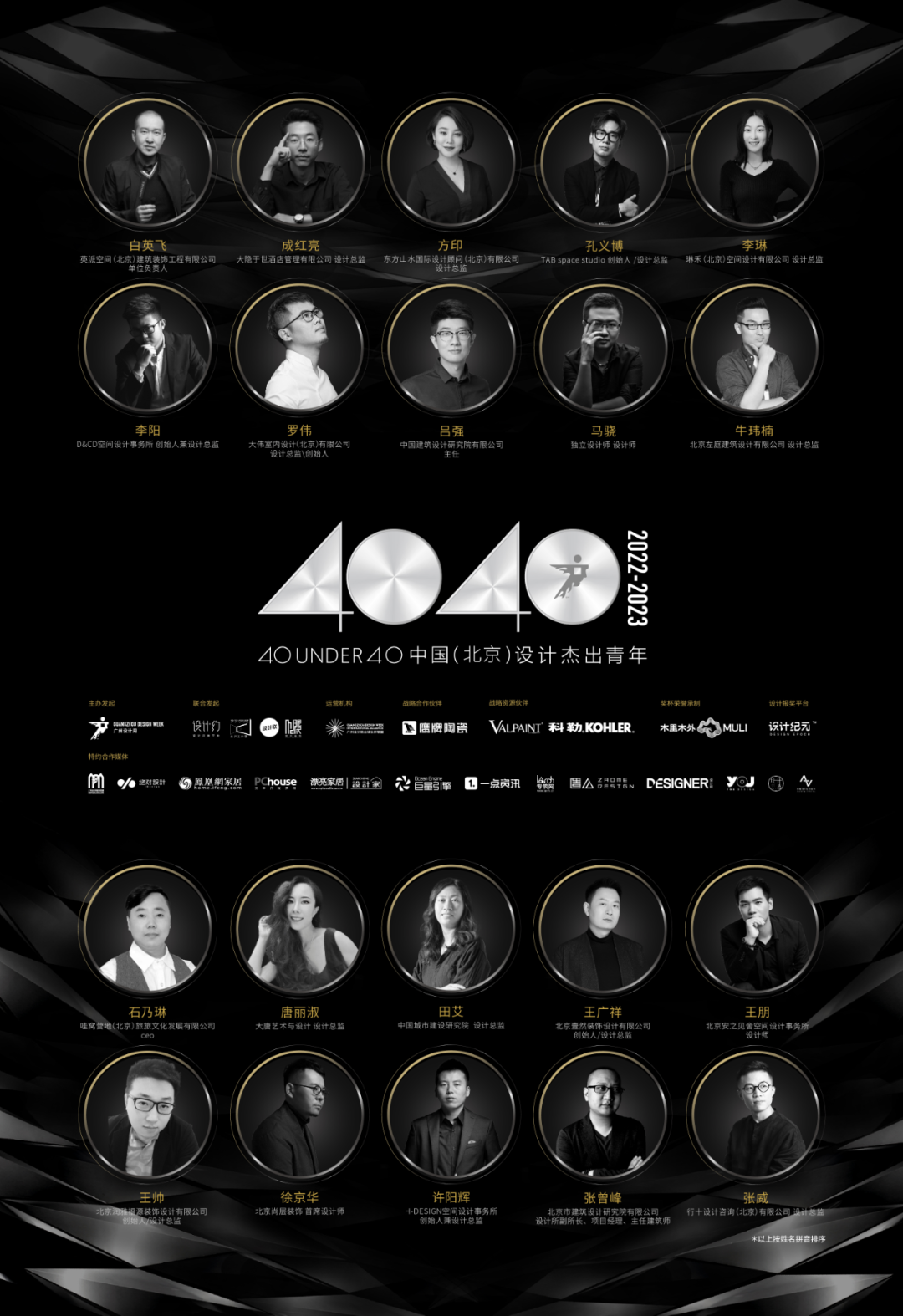 40 UNDER 40 | 省區(qū)榜List·1榮譽揭曉！精英齊聚再續(xù)輝煌！(圖11)