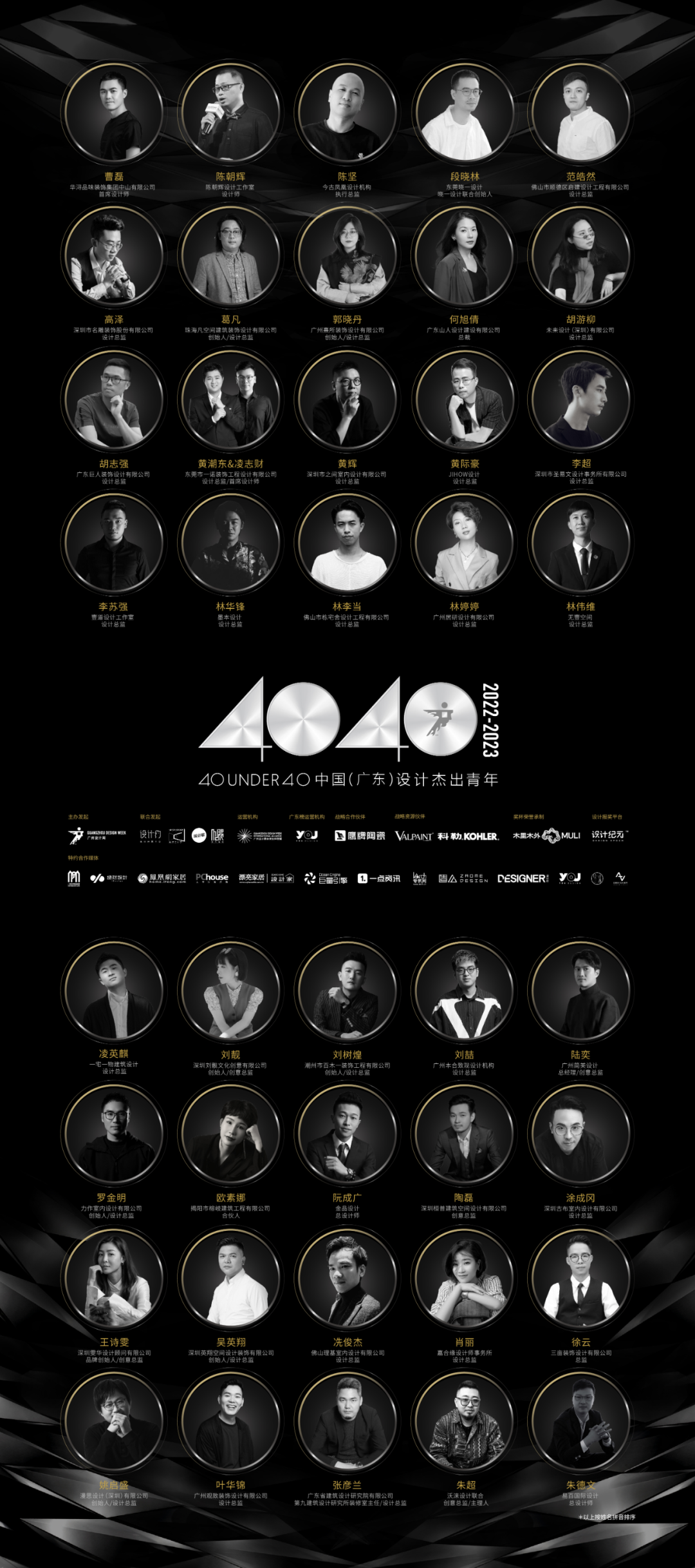 40 UNDER 40 | 省區(qū)榜List·1榮譽揭曉！精英齊聚再續(xù)輝煌！(圖14)