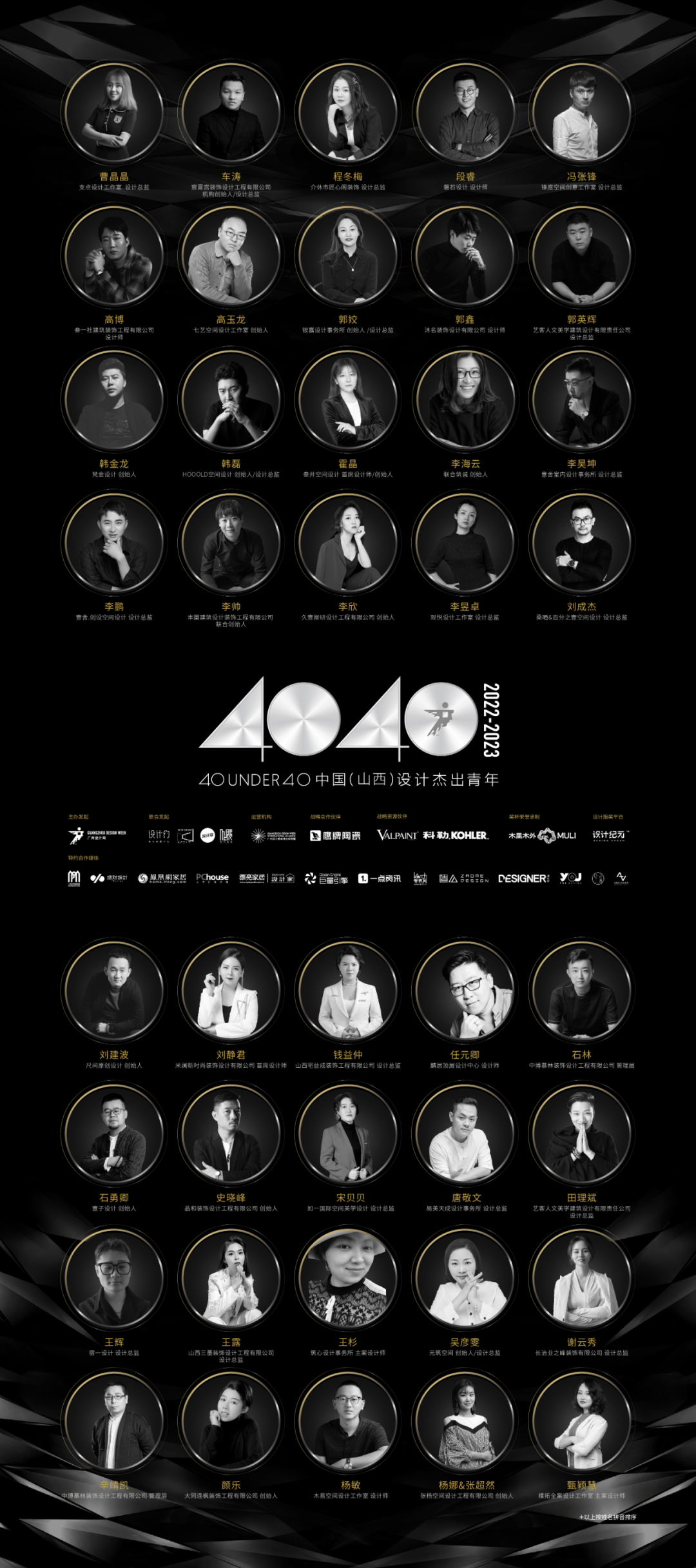 40 UNDER 40 | 省區(qū)榜List·1榮譽揭曉！精英齊聚再續(xù)輝煌！(圖20)