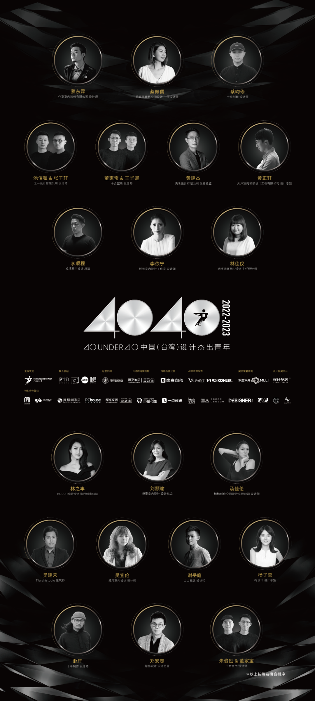 40 UNDER 40 | 省區(qū)榜List·1榮譽揭曉！精英齊聚再續(xù)輝煌！(圖23)