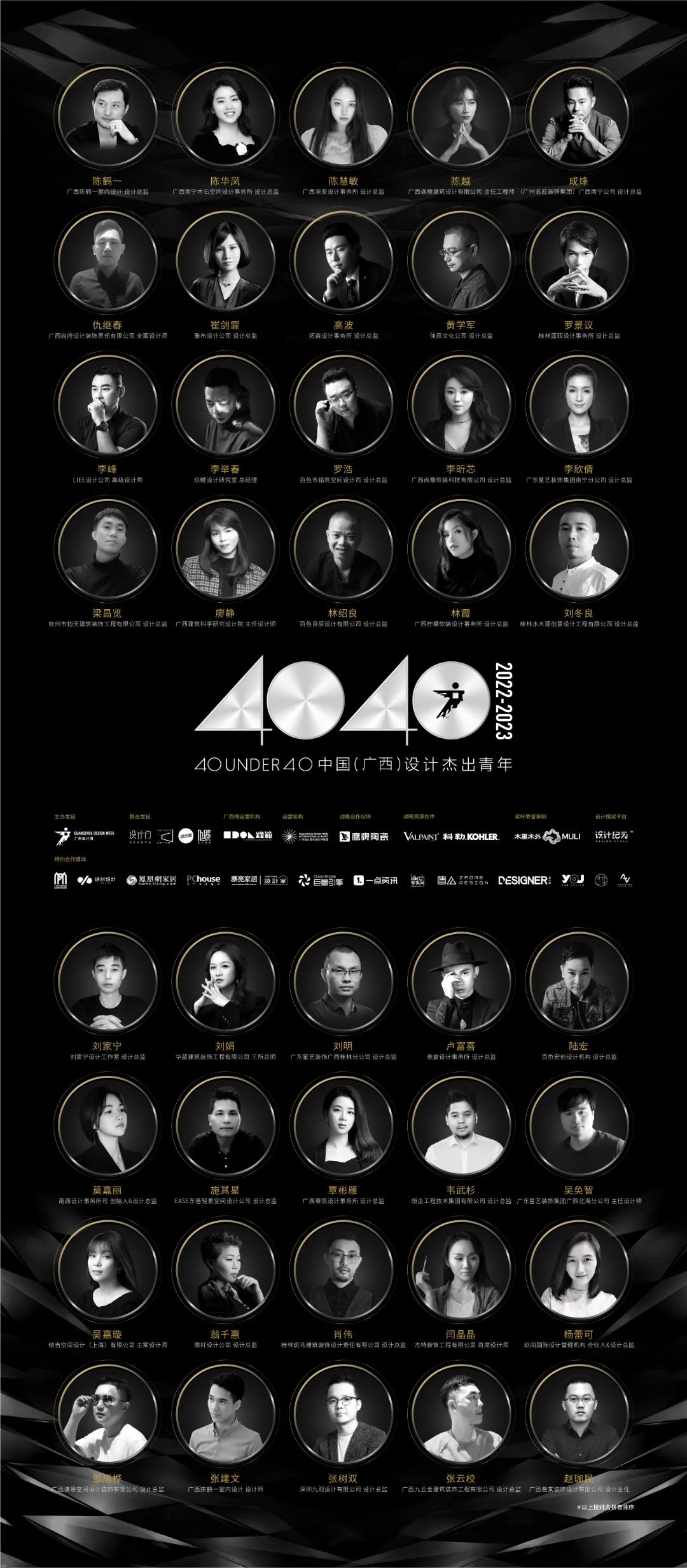 40 UNDER 40 | 省區(qū)榜List·2揭曉！10省區(qū)350位設(shè)計(jì)杰出青年脫穎而出！(圖7)