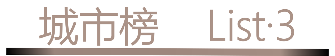 40 UNDER 40 | 城市榜LIST·3重磅揭曉，30城674位設(shè)計(jì)精英，引領(lǐng)創(chuàng)意新潮流(圖2)