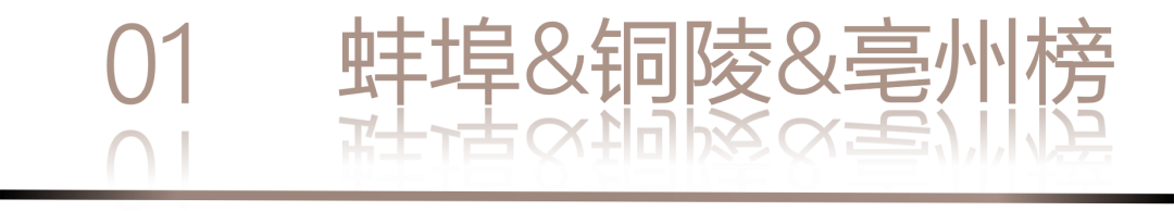 40 UNDER 40 | 城市榜LIST·3重磅揭曉，30城674位設(shè)計(jì)精英，引領(lǐng)創(chuàng)意新潮流(圖4)