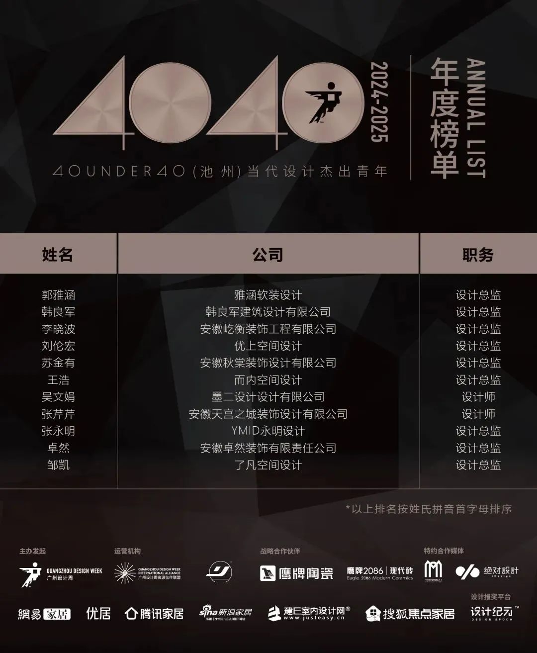 40 UNDER 40 | 城市榜LIST·3重磅揭曉，30城674位設(shè)計(jì)精英，引領(lǐng)創(chuàng)意新潮流(圖9)