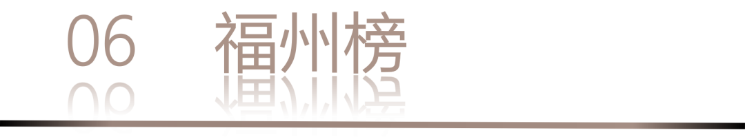 40 UNDER 40 | 城市榜LIST·3重磅揭曉，30城674位設(shè)計(jì)精英，引領(lǐng)創(chuàng)意新潮流(圖14)