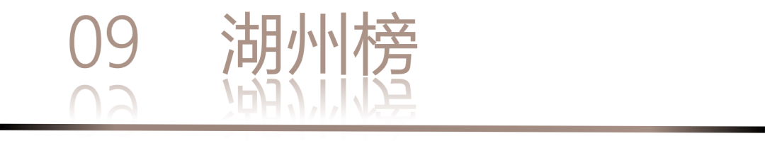 40 UNDER 40 | 城市榜LIST·3重磅揭曉，30城674位設(shè)計(jì)精英，引領(lǐng)創(chuàng)意新潮流(圖20)