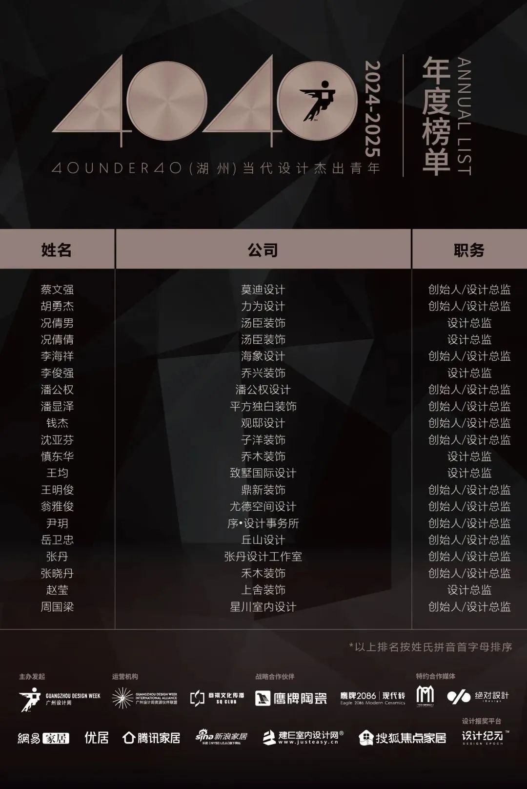 40 UNDER 40 | 城市榜LIST·3重磅揭曉，30城674位設(shè)計(jì)精英，引領(lǐng)創(chuàng)意新潮流(圖21)