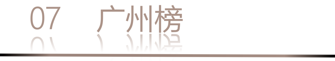 40 UNDER 40 | 城市榜LIST·3重磅揭曉，30城674位設(shè)計(jì)精英，引領(lǐng)創(chuàng)意新潮流(圖16)