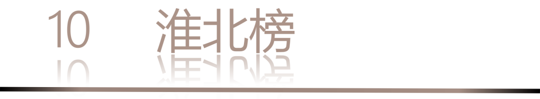 40 UNDER 40 | 城市榜LIST·3重磅揭曉，30城674位設(shè)計(jì)精英，引領(lǐng)創(chuàng)意新潮流(圖22)