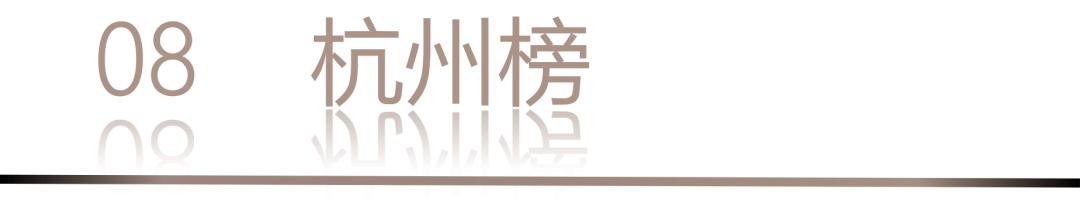 40 UNDER 40 | 城市榜LIST·3重磅揭曉，30城674位設(shè)計(jì)精英，引領(lǐng)創(chuàng)意新潮流(圖18)