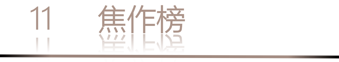 40 UNDER 40 | 城市榜LIST·3重磅揭曉，30城674位設(shè)計(jì)精英，引領(lǐng)創(chuàng)意新潮流(圖24)