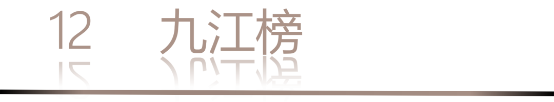 40 UNDER 40 | 城市榜LIST·3重磅揭曉，30城674位設(shè)計(jì)精英，引領(lǐng)創(chuàng)意新潮流(圖26)