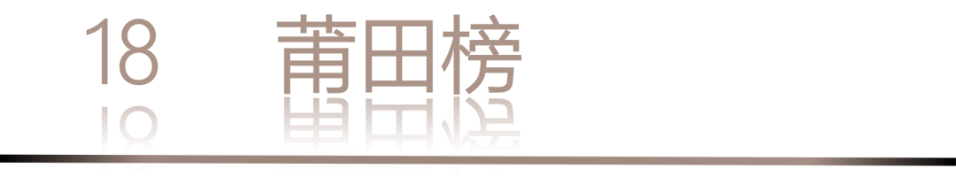 40 UNDER 40 | 城市榜LIST·3重磅揭曉，30城674位設(shè)計(jì)精英，引領(lǐng)創(chuàng)意新潮流(圖38)