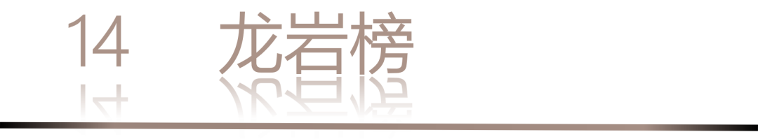 40 UNDER 40 | 城市榜LIST·3重磅揭曉，30城674位設(shè)計(jì)精英，引領(lǐng)創(chuàng)意新潮流(圖30)