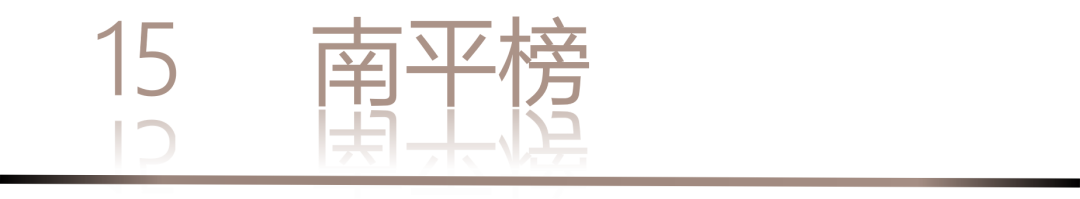 40 UNDER 40 | 城市榜LIST·3重磅揭曉，30城674位設(shè)計(jì)精英，引領(lǐng)創(chuàng)意新潮流(圖32)