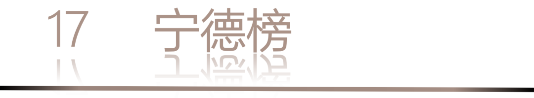 40 UNDER 40 | 城市榜LIST·3重磅揭曉，30城674位設(shè)計(jì)精英，引領(lǐng)創(chuàng)意新潮流(圖36)