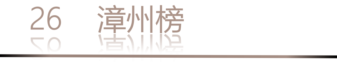 40 UNDER 40 | 城市榜LIST·3重磅揭曉，30城674位設(shè)計(jì)精英，引領(lǐng)創(chuàng)意新潮流(圖54)