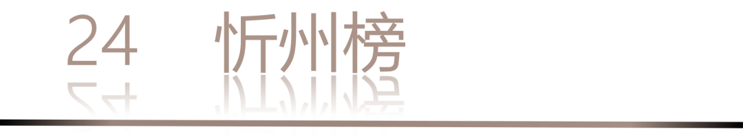 40 UNDER 40 | 城市榜LIST·3重磅揭曉，30城674位設(shè)計(jì)精英，引領(lǐng)創(chuàng)意新潮流(圖50)