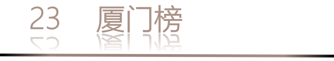 40 UNDER 40 | 城市榜LIST·3重磅揭曉，30城674位設(shè)計(jì)精英，引領(lǐng)創(chuàng)意新潮流(圖48)