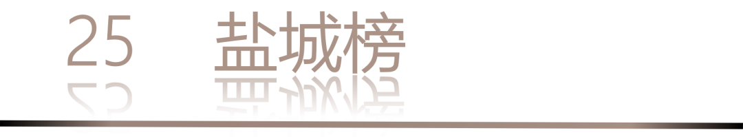 40 UNDER 40 | 城市榜LIST·3重磅揭曉，30城674位設(shè)計(jì)精英，引領(lǐng)創(chuàng)意新潮流(圖52)