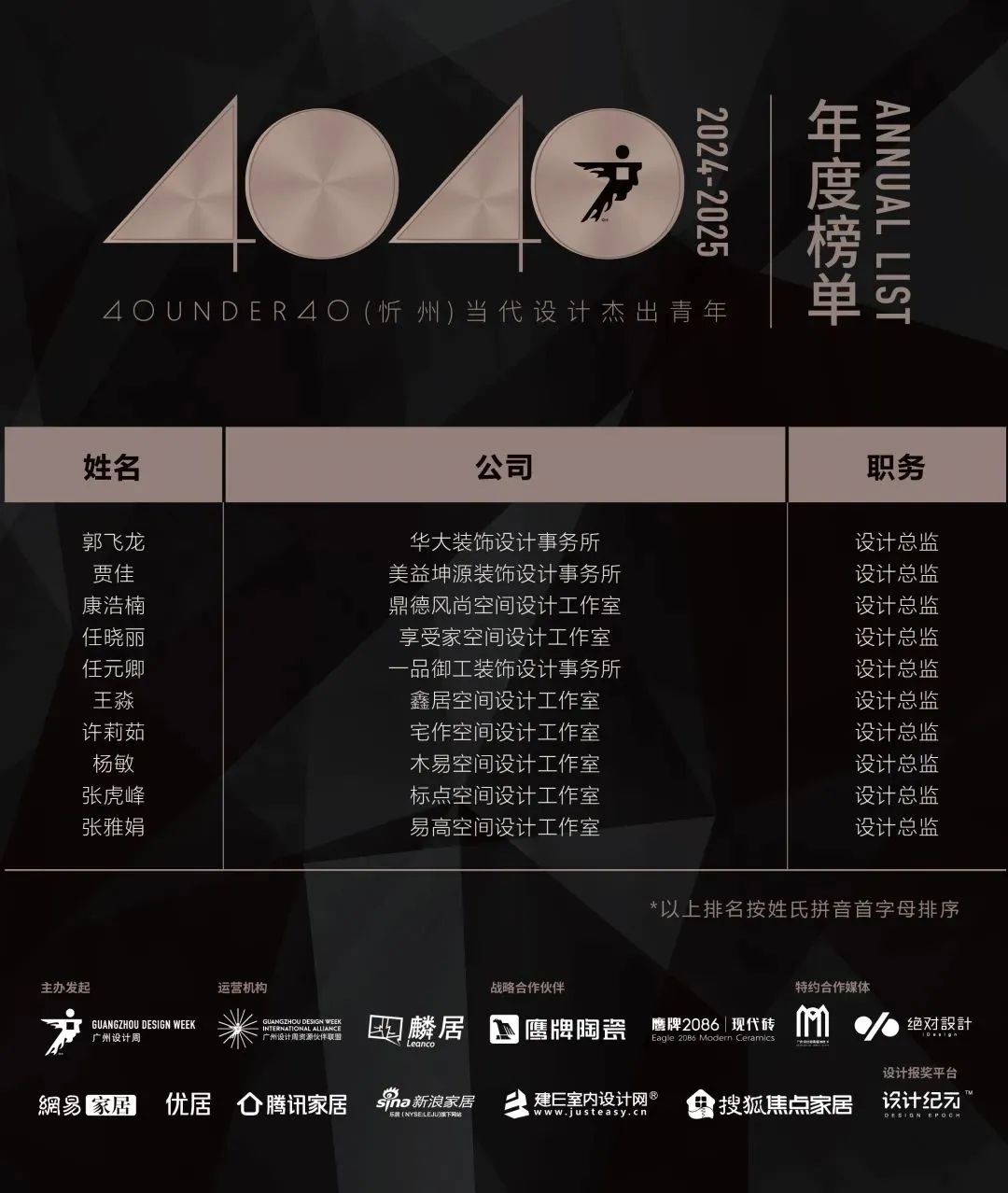 40 UNDER 40 | 城市榜LIST·3重磅揭曉，30城674位設(shè)計(jì)精英，引領(lǐng)創(chuàng)意新潮流(圖51)