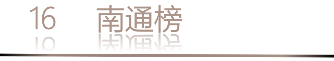 40 UNDER 40 | 城市榜LIST·3重磅揭曉，30城674位設(shè)計(jì)精英，引領(lǐng)創(chuàng)意新潮流(圖34)