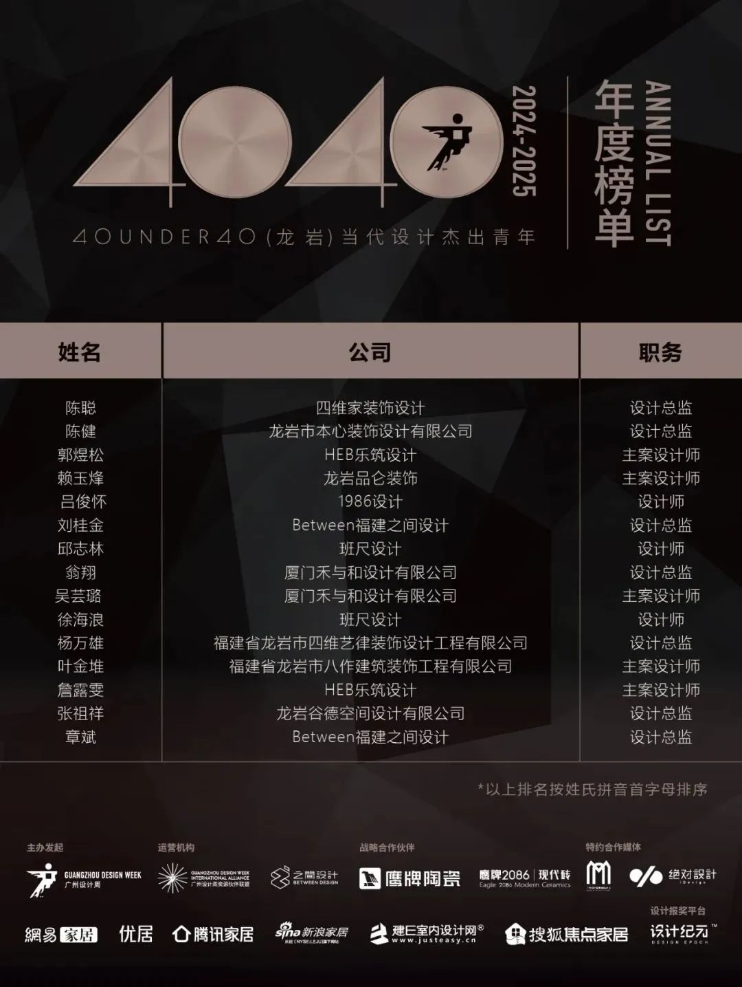 40 UNDER 40 | 城市榜LIST·3重磅揭曉，30城674位設(shè)計(jì)精英，引領(lǐng)創(chuàng)意新潮流(圖31)