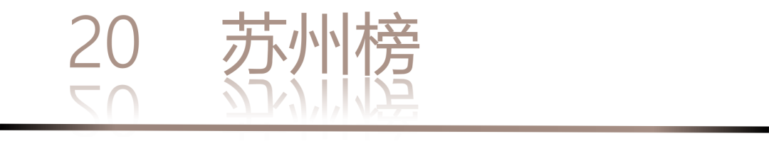 40 UNDER 40 | 城市榜LIST·3重磅揭曉，30城674位設(shè)計(jì)精英，引領(lǐng)創(chuàng)意新潮流(圖42)