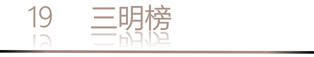 40 UNDER 40 | 城市榜LIST·3重磅揭曉，30城674位設(shè)計(jì)精英，引領(lǐng)創(chuàng)意新潮流(圖40)