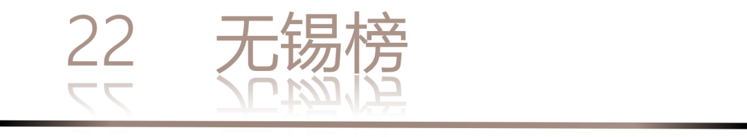 40 UNDER 40 | 城市榜LIST·3重磅揭曉，30城674位設(shè)計(jì)精英，引領(lǐng)創(chuàng)意新潮流(圖46)