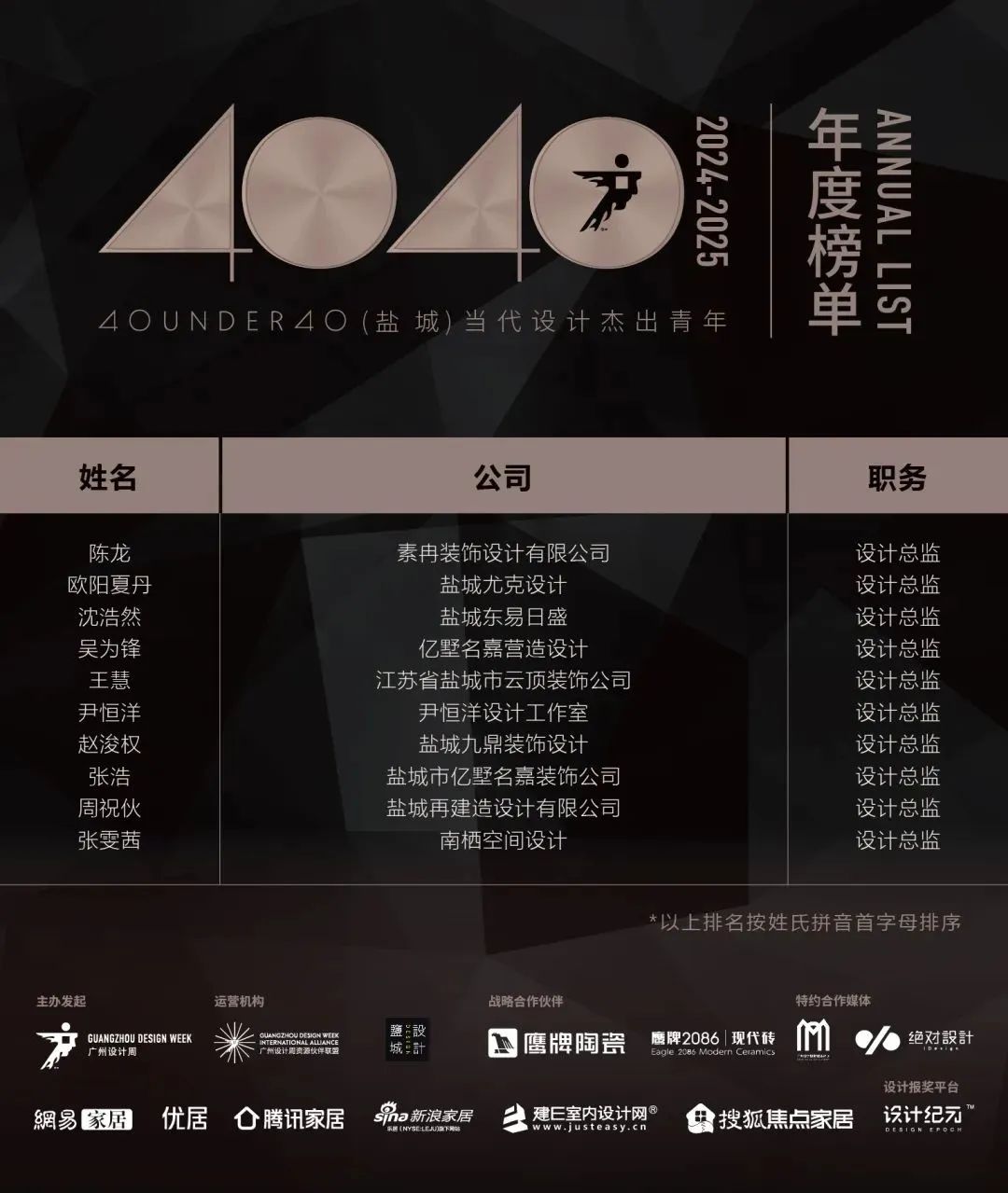 40 UNDER 40 | 城市榜LIST·3重磅揭曉，30城674位設(shè)計(jì)精英，引領(lǐng)創(chuàng)意新潮流(圖53)